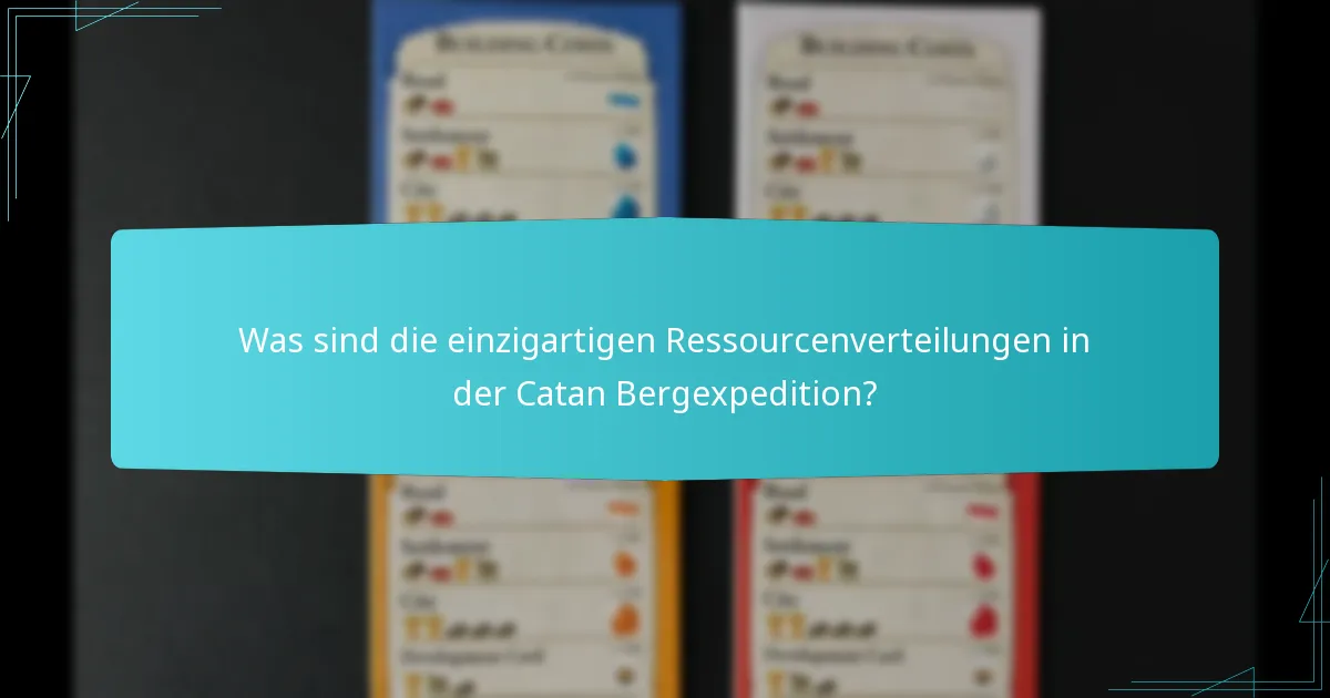 Was sind die einzigartigen Ressourcenverteilungen in der Catan Bergexpedition?